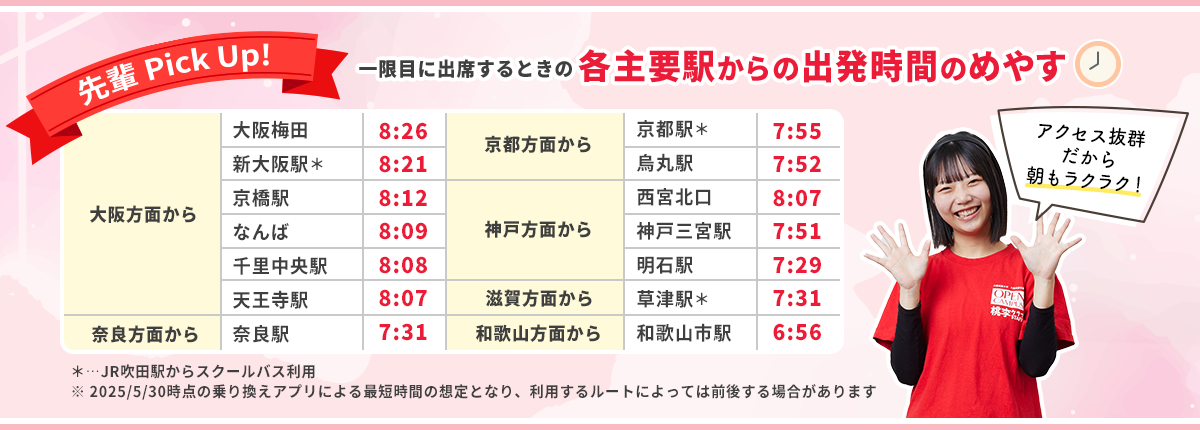1限目出席の主要駅からの出発時間目安