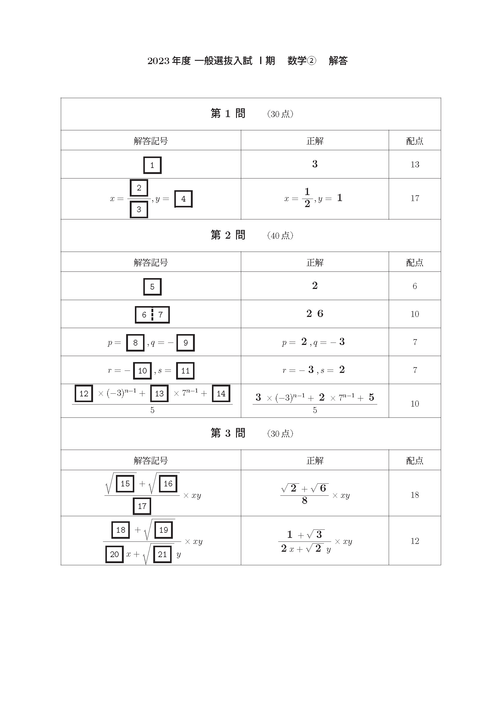 一般選抜入試Ⅰ期 数学2解答・配点